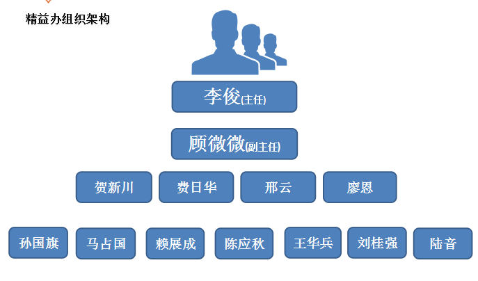 微信截图_20180304113951